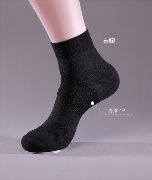 AI 3D 智能上班族短襪 /雙