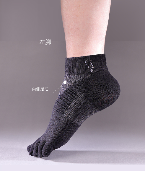 AI 3D 智能五趾襪 /雙