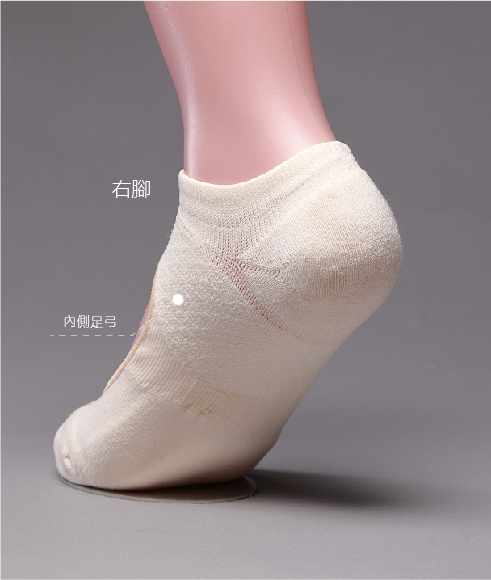 AI 3D 智能隱形襪 /雙