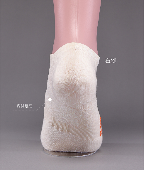 AI 3D 智能隱形襪 /雙