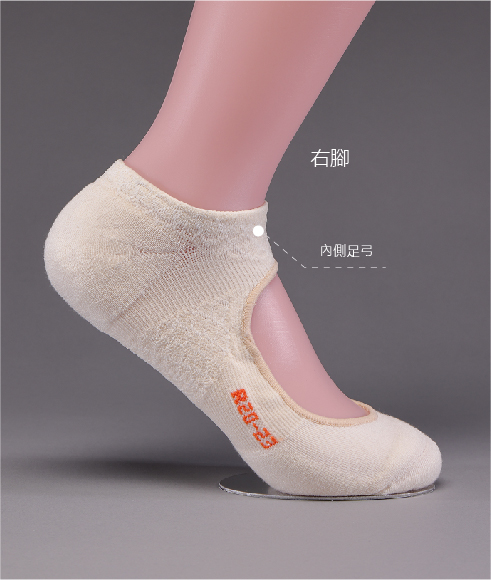 AI 3D 智能隱形襪 /雙