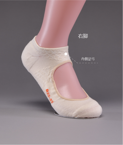 AI 3D 智能隱形襪 /雙