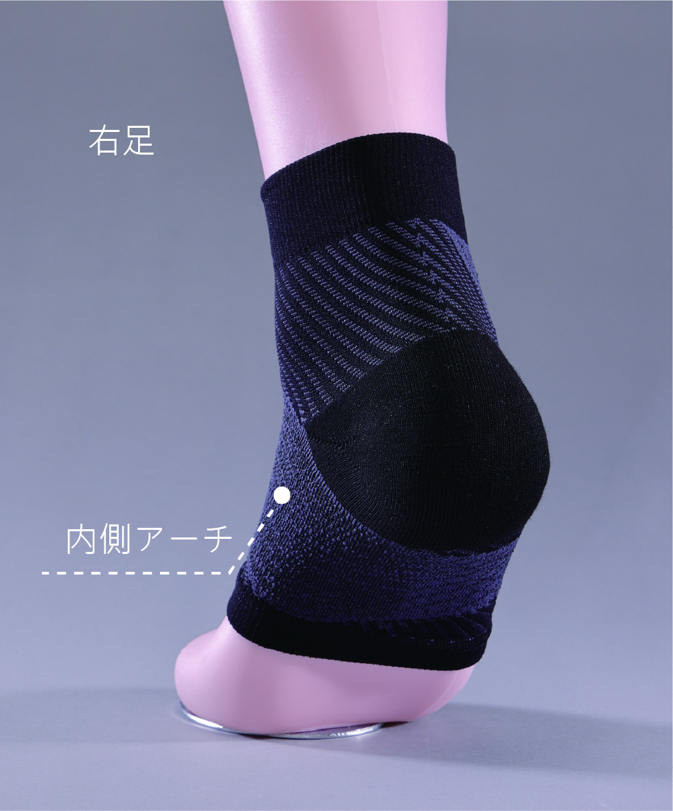 AI 3D 智能露趾襪套