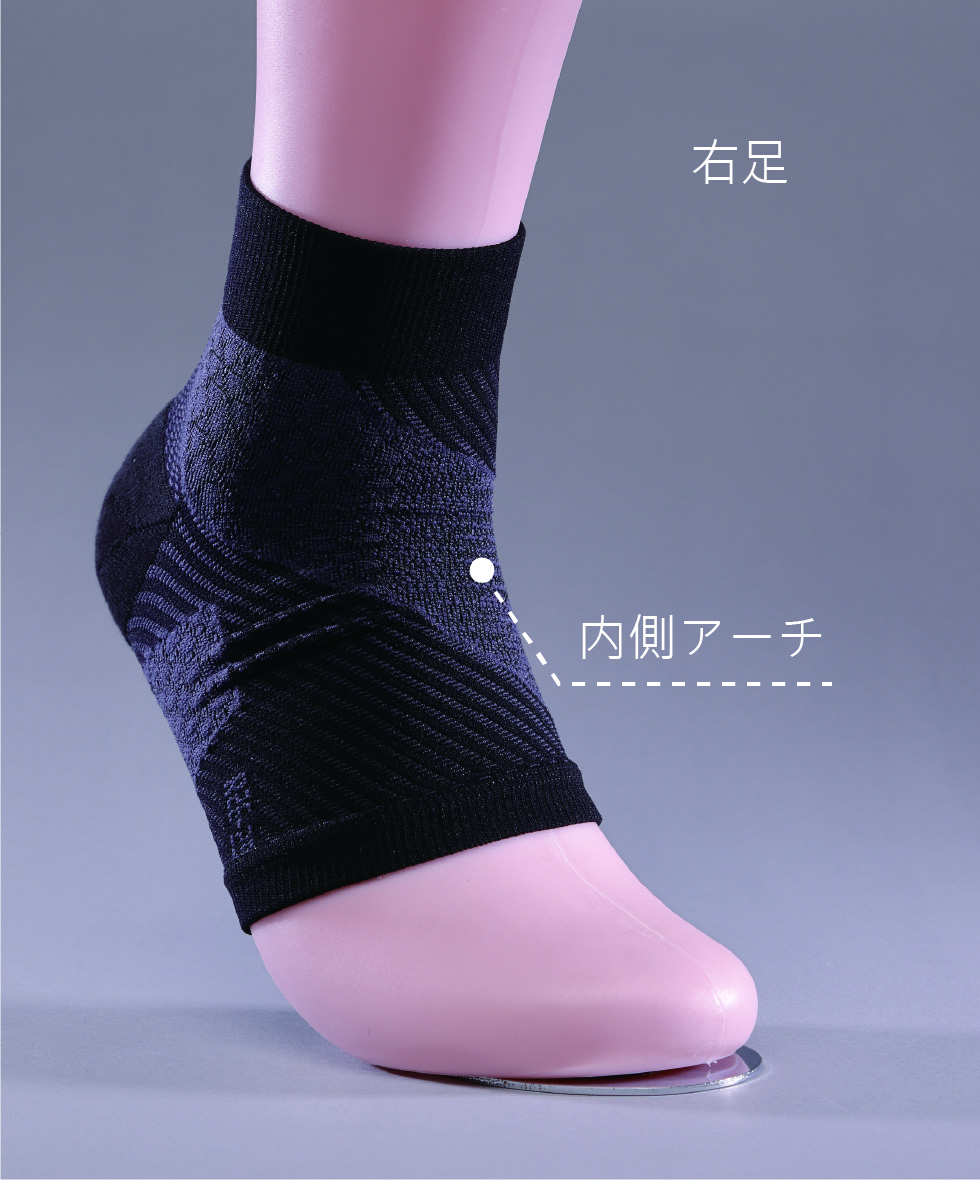 AI 3D 智能露趾襪套